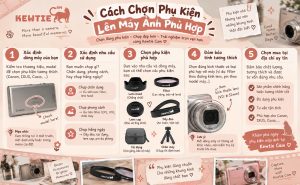 Phụ kiện Lens máy ảnh 4